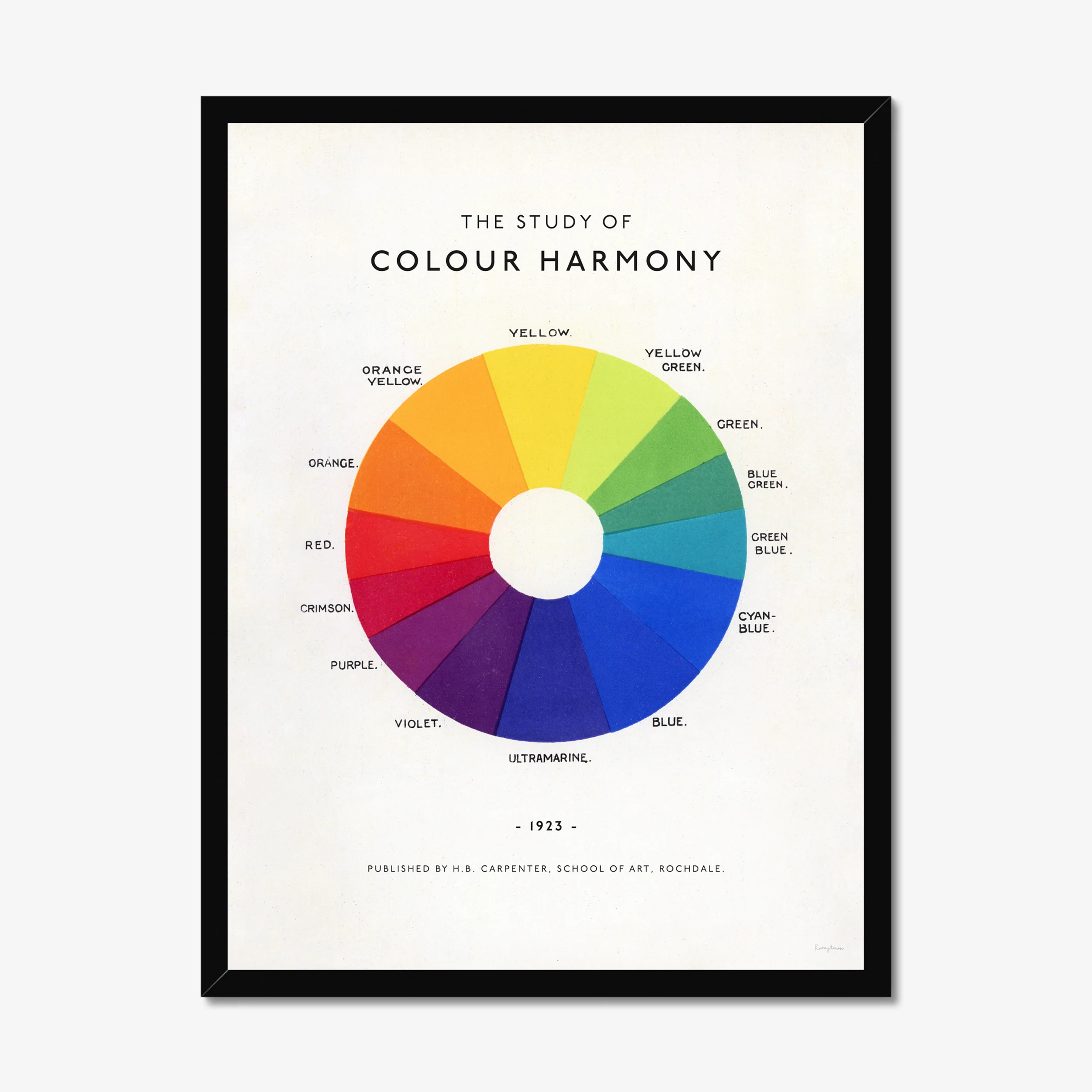 Roomytown Inc: The Study of Color Harmony Fine Art Print - Image 7